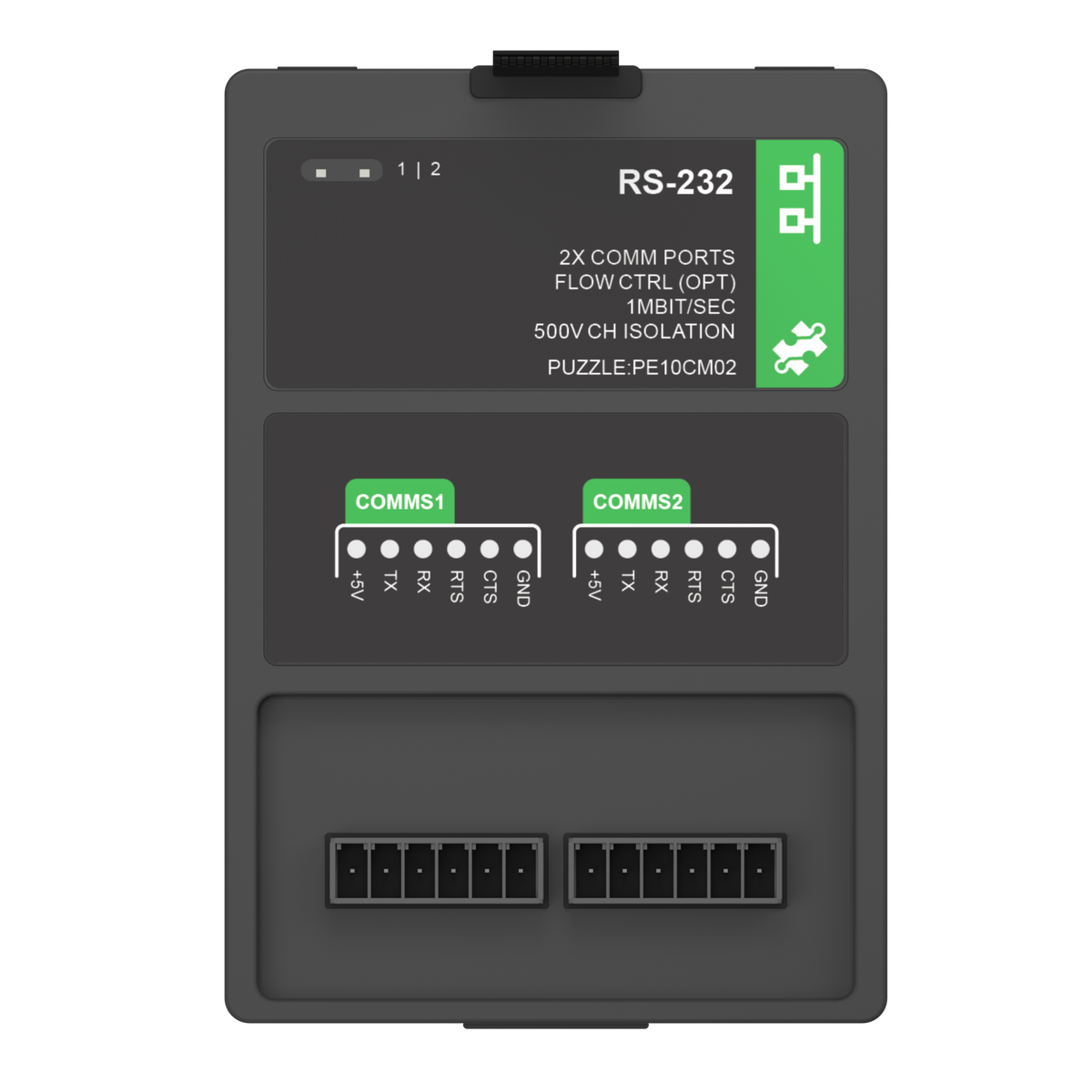 RS-232 ×2, top view