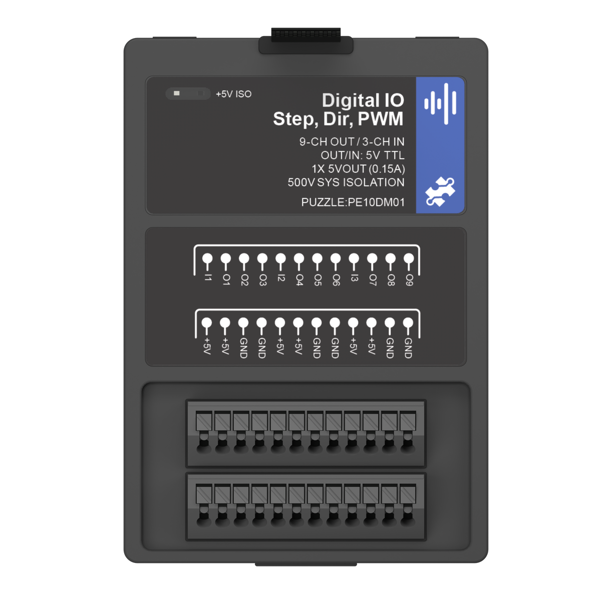 Digital IO: Step, Dir, PWM, top view