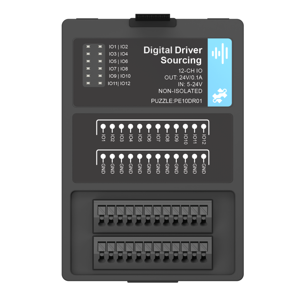 Digital Driver, Sourcing, top view