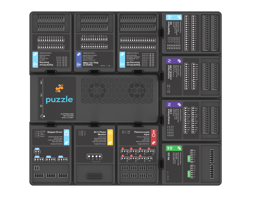 PE10MB01 Platform Core, fully populated, top view